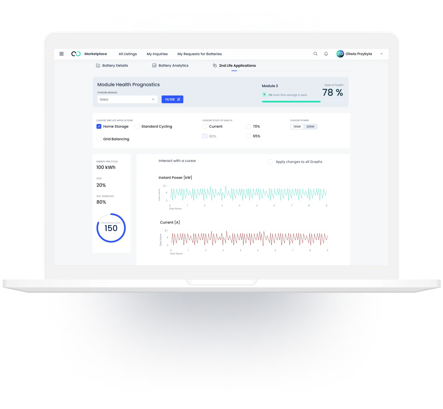 Circunomics Analytics