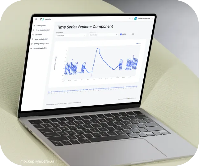 Circunomics Analytics