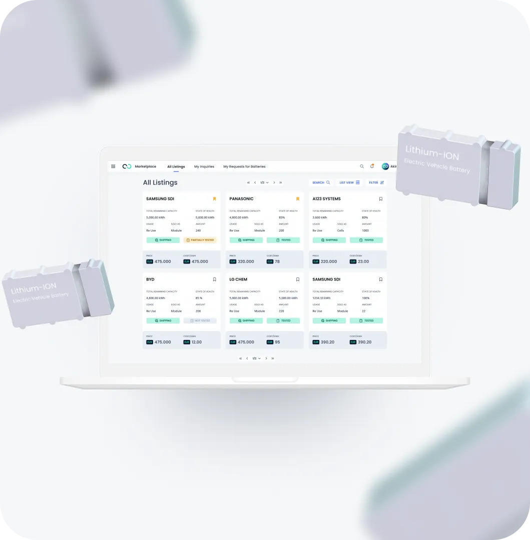 Circunomics Platform