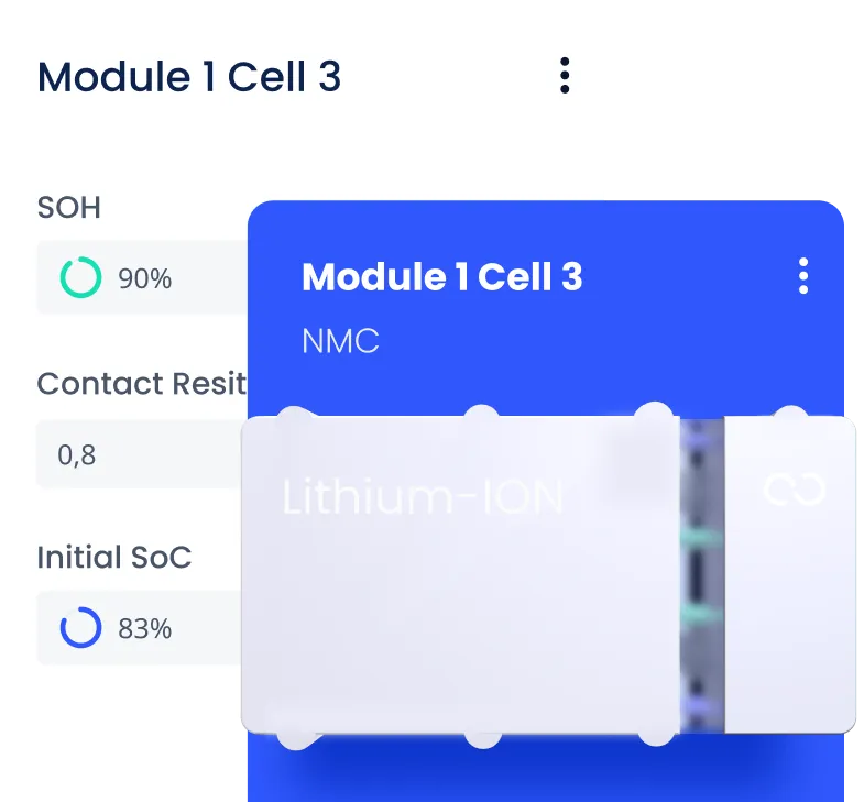 Analytics Card