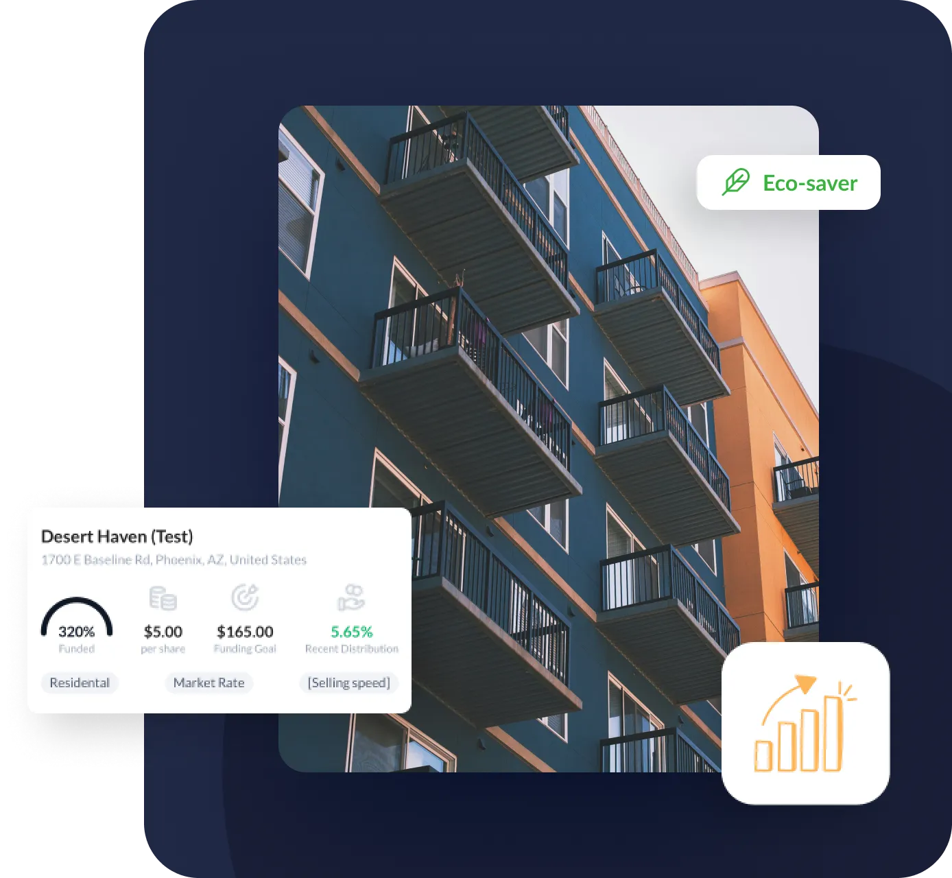Blue and orange apartment building with balconies, and overlay showing Desert Haven investment details including 320% funded, $5 per share, 5.65% recent distribution, and Eco-saver label.