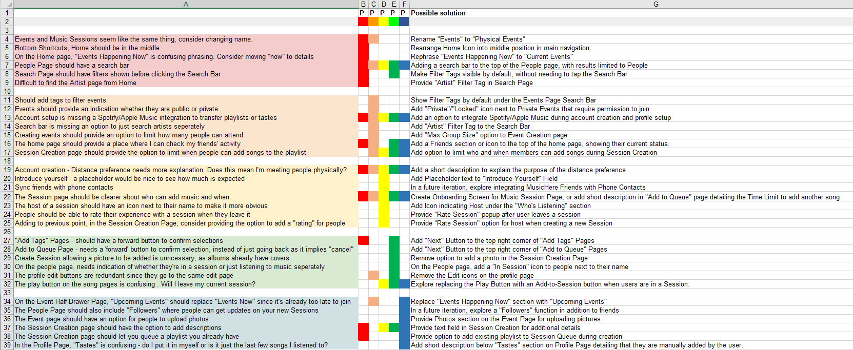 Rainbow spreadsheet