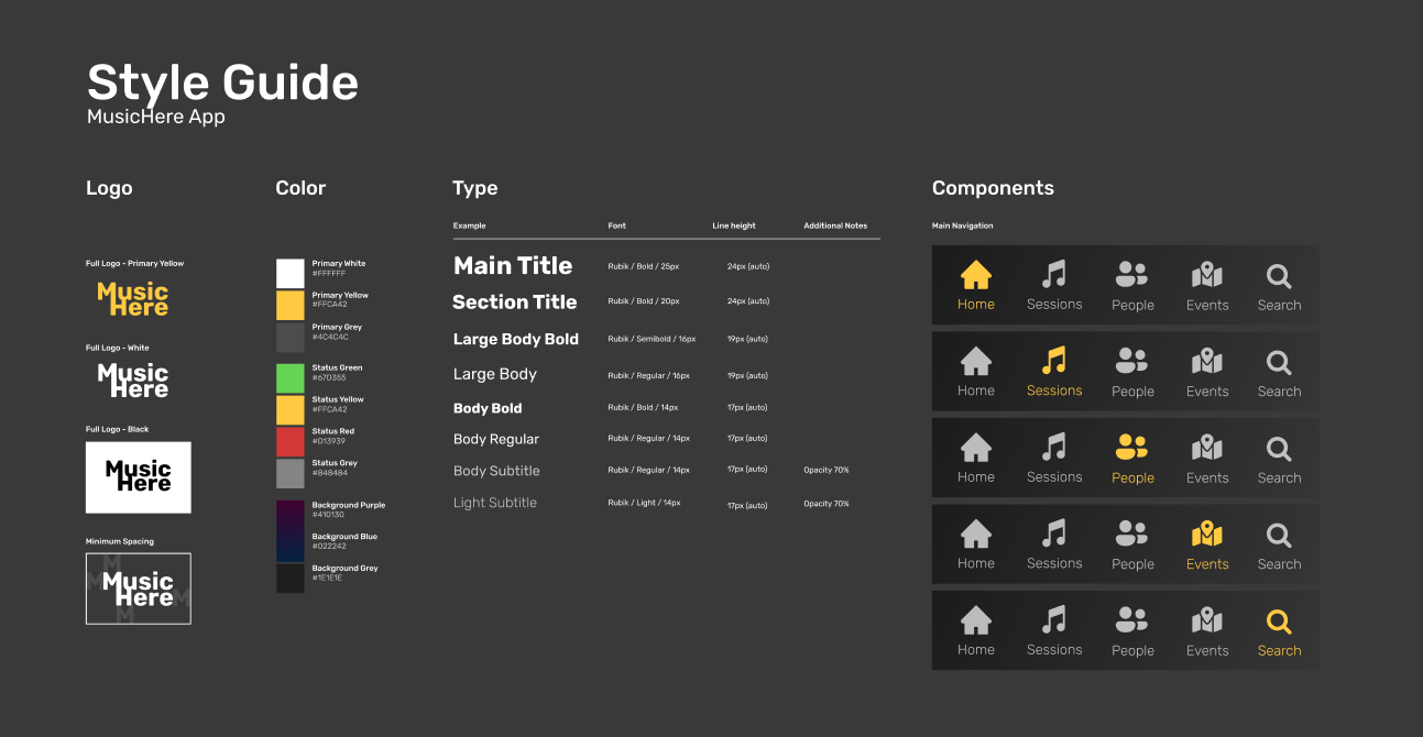 Musichere styleguide