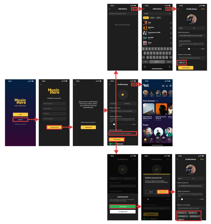 Onboarding flow