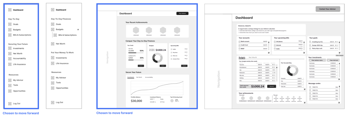 Fintech wireframes