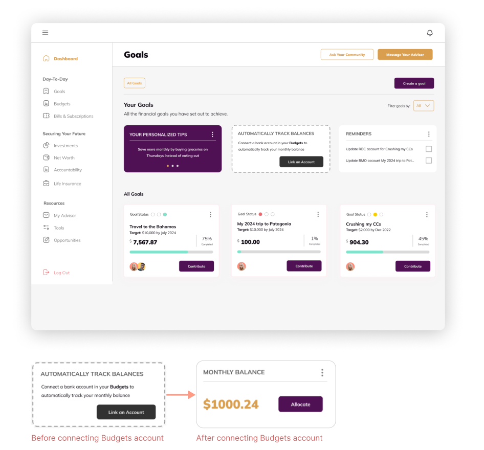 Fintech goals page
