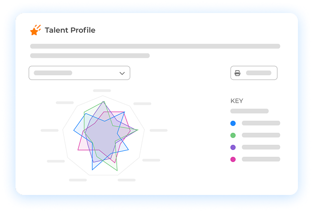 Talent results simplified