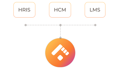 Connect across the system