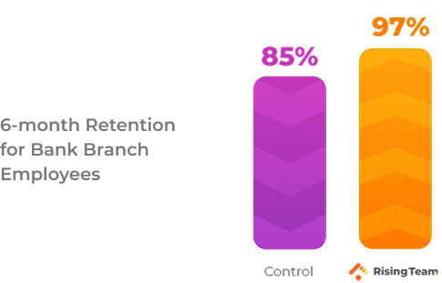 Higher retention for sure