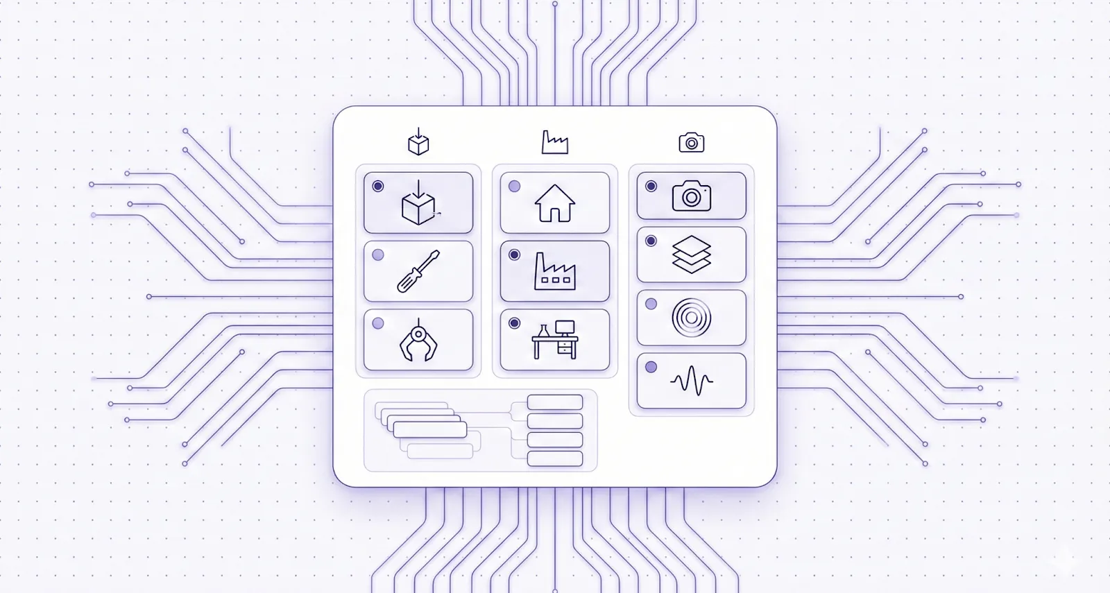 Robotics Objectives