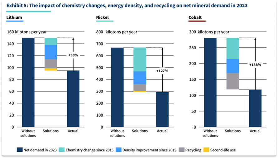 Screenshot 2025-04-03 at 13.09.21 4