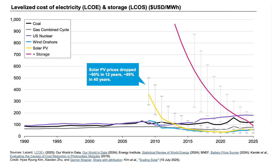 Screenshot 2025-08-19 at 08.56.42