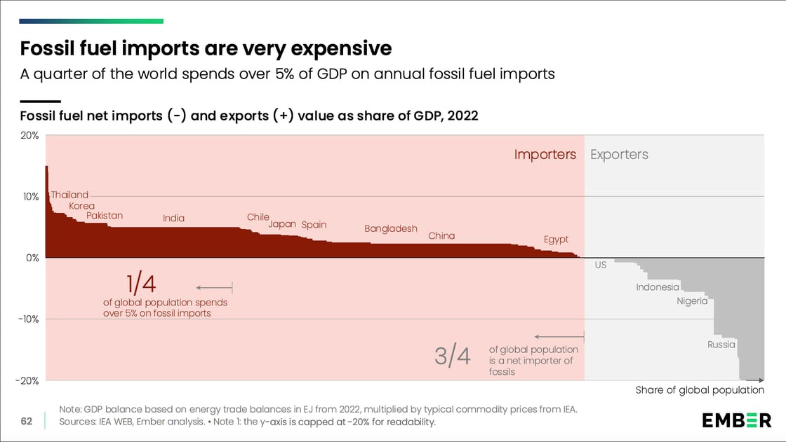 Screenshot 2025-09-18 at 16.46.58