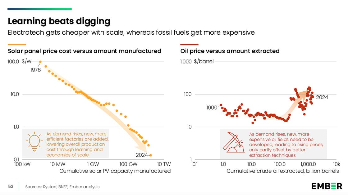 Screenshot 2025-09-17 at 15.05.20