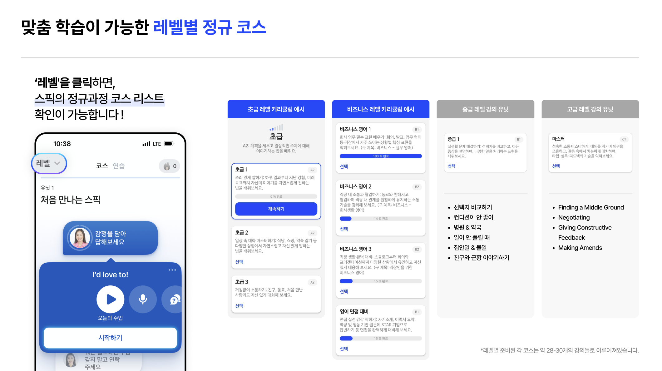 맞춤 학스습이 가능한 스픽의 레벨별 정규 코스
