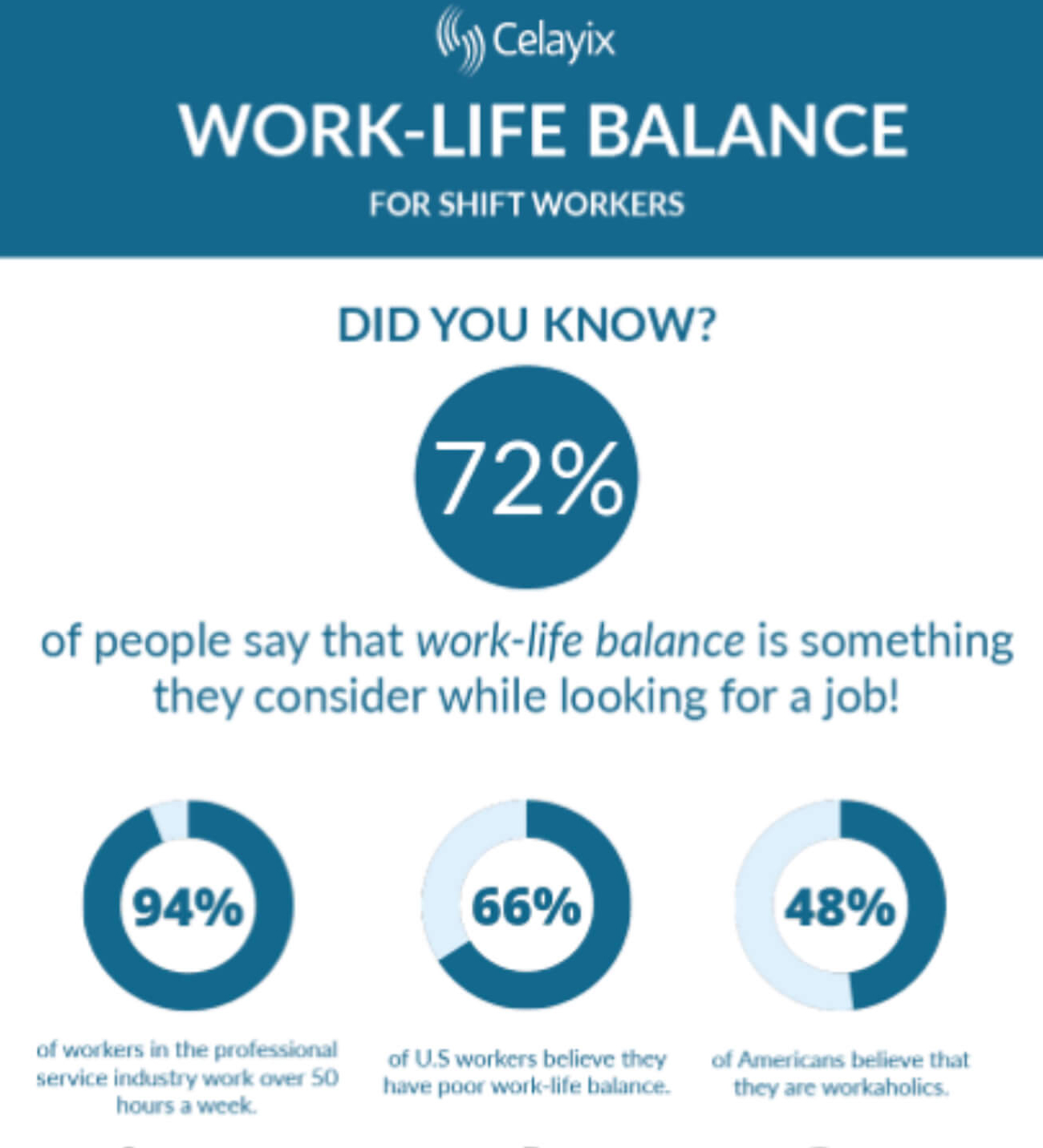 Why Coaching Works When Generic Career Advice Falls Short