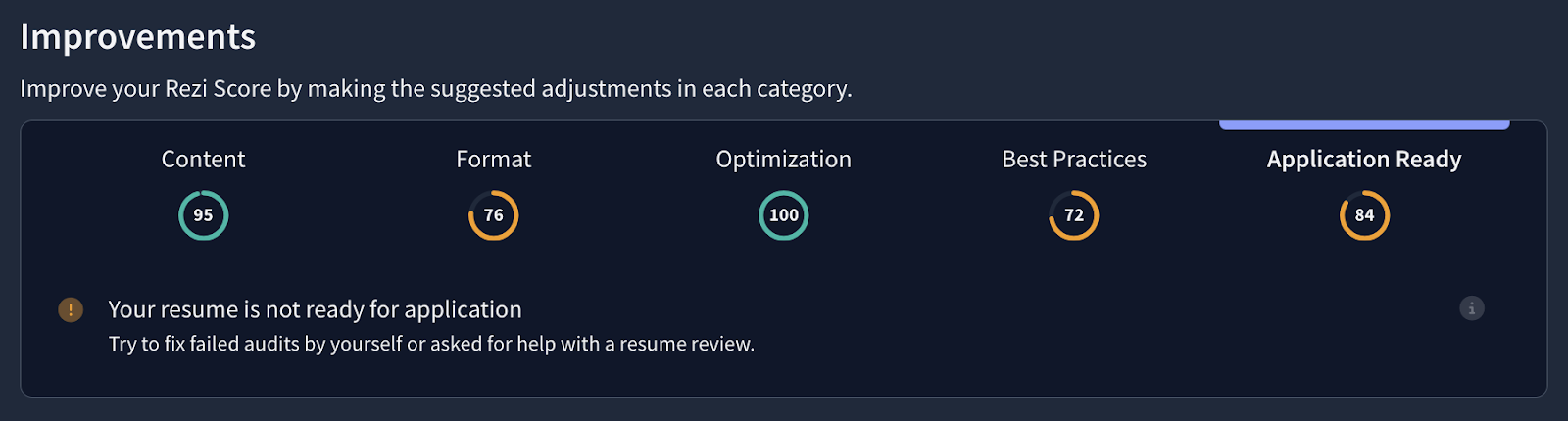possible improvements to your resume suggested by rezi score