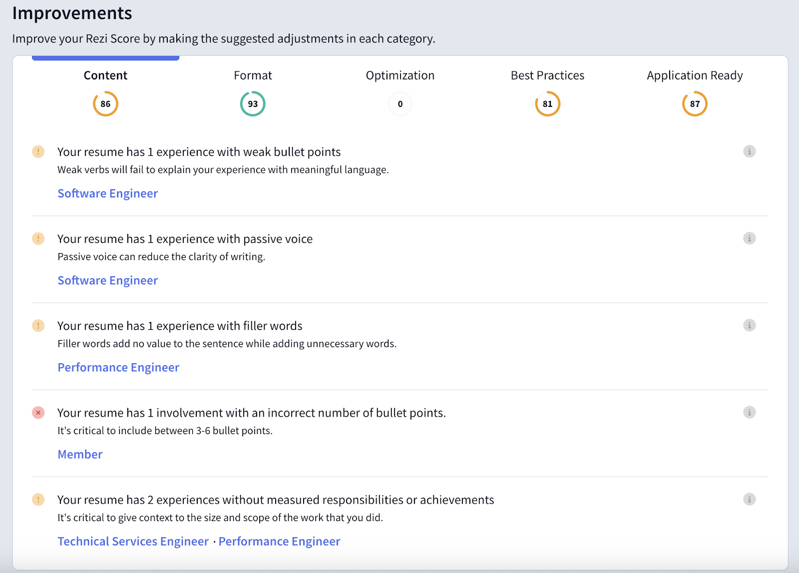Rezi score feedback on resume