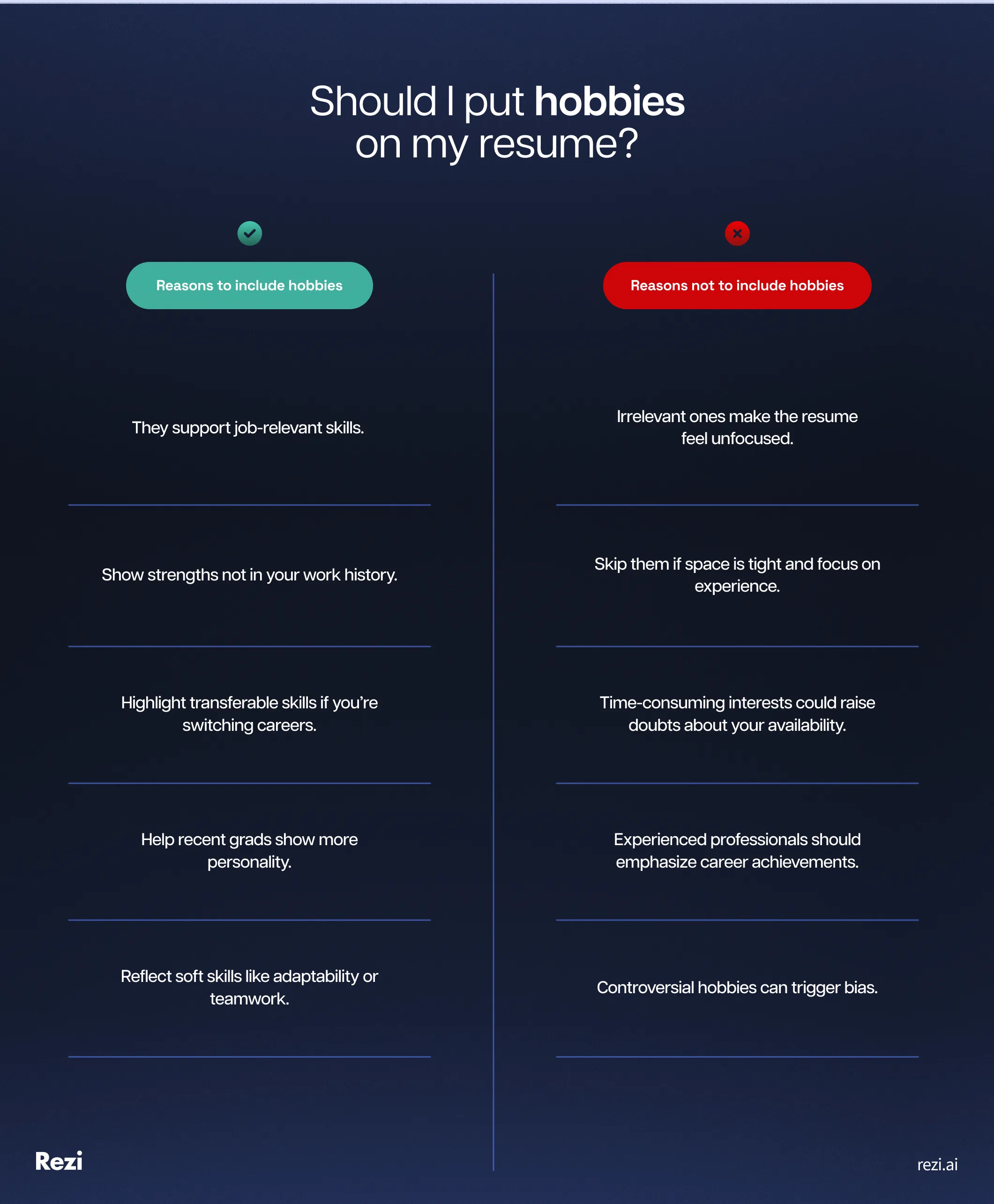 Reasons to include or not include hobbies on yourresume