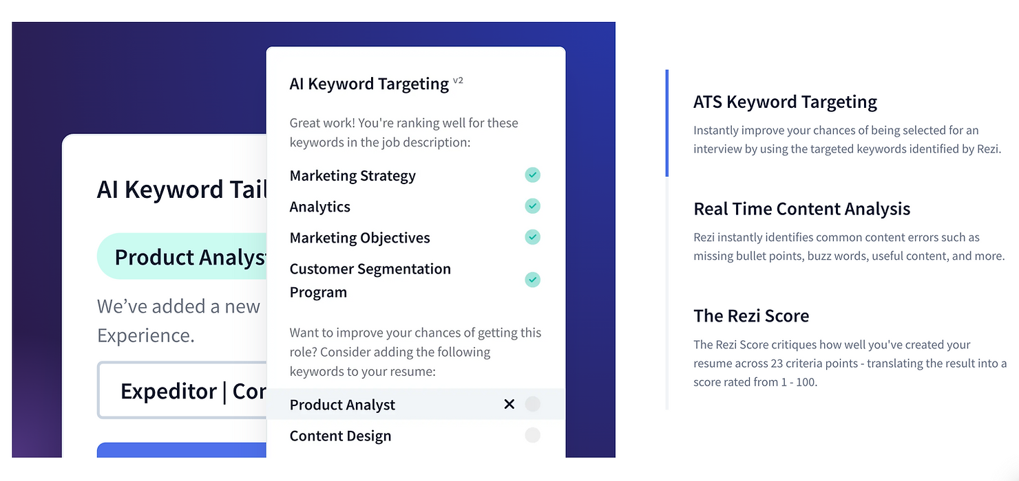 Screenshot of Rezi.ai's AI-powered resume optimization features. On the left, a pop-up labeled "AI Keyword Targeting v2" shows a list of matched keywords from a job description, including "Marketing Strategy," "Analytics," and "Customer Segmentation Program," each with a checkmark. Below, it suggests adding "Product Analyst" and "Content Design" to improve alignment. On the right, feature descriptions explain ATS Keyword Targeting, Real-Time Content Analysis (which identifies missing bullet points, buzzwords, and content issues), and The Rezi Score, which rates resume quality across 23 criteria on a 1–100 scale.