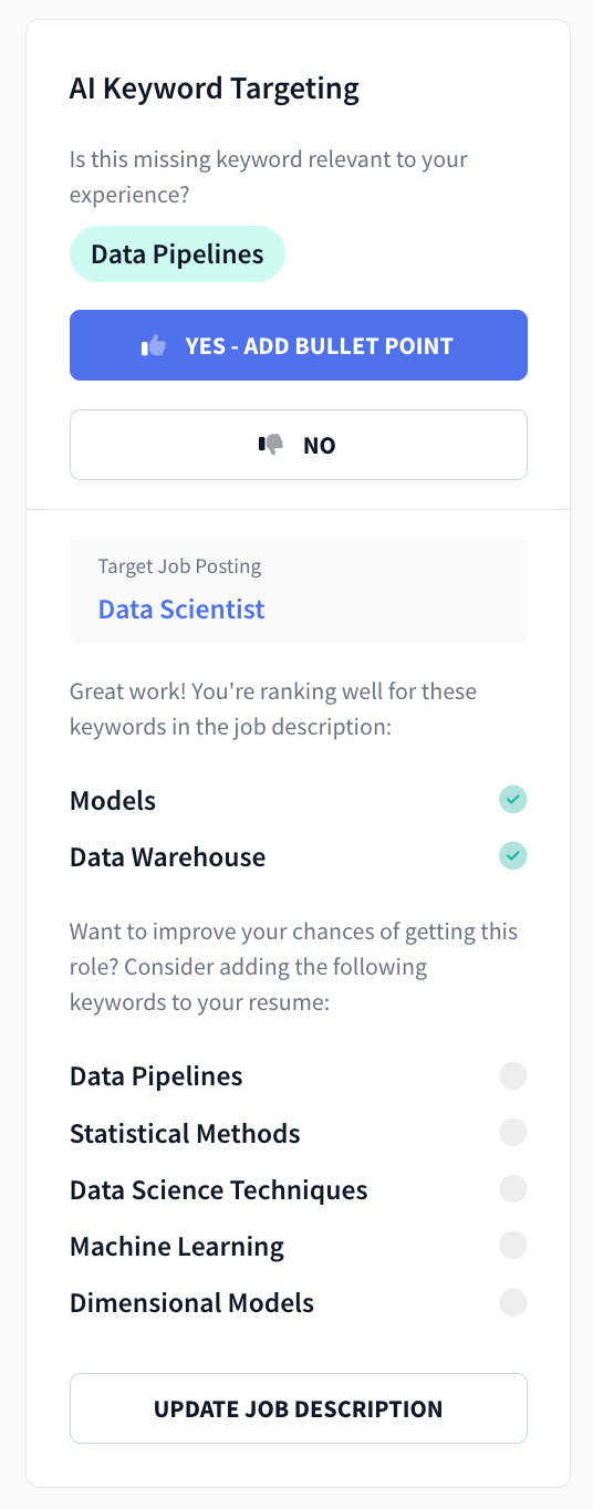 ai keyword targeting