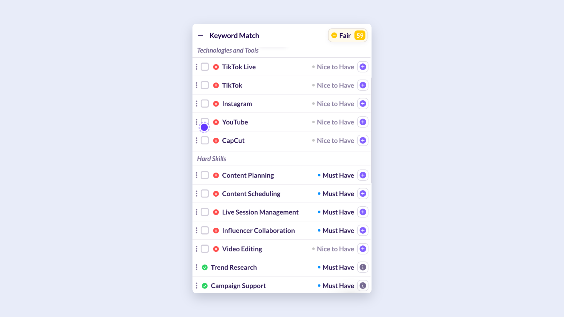 Huntr keyword match