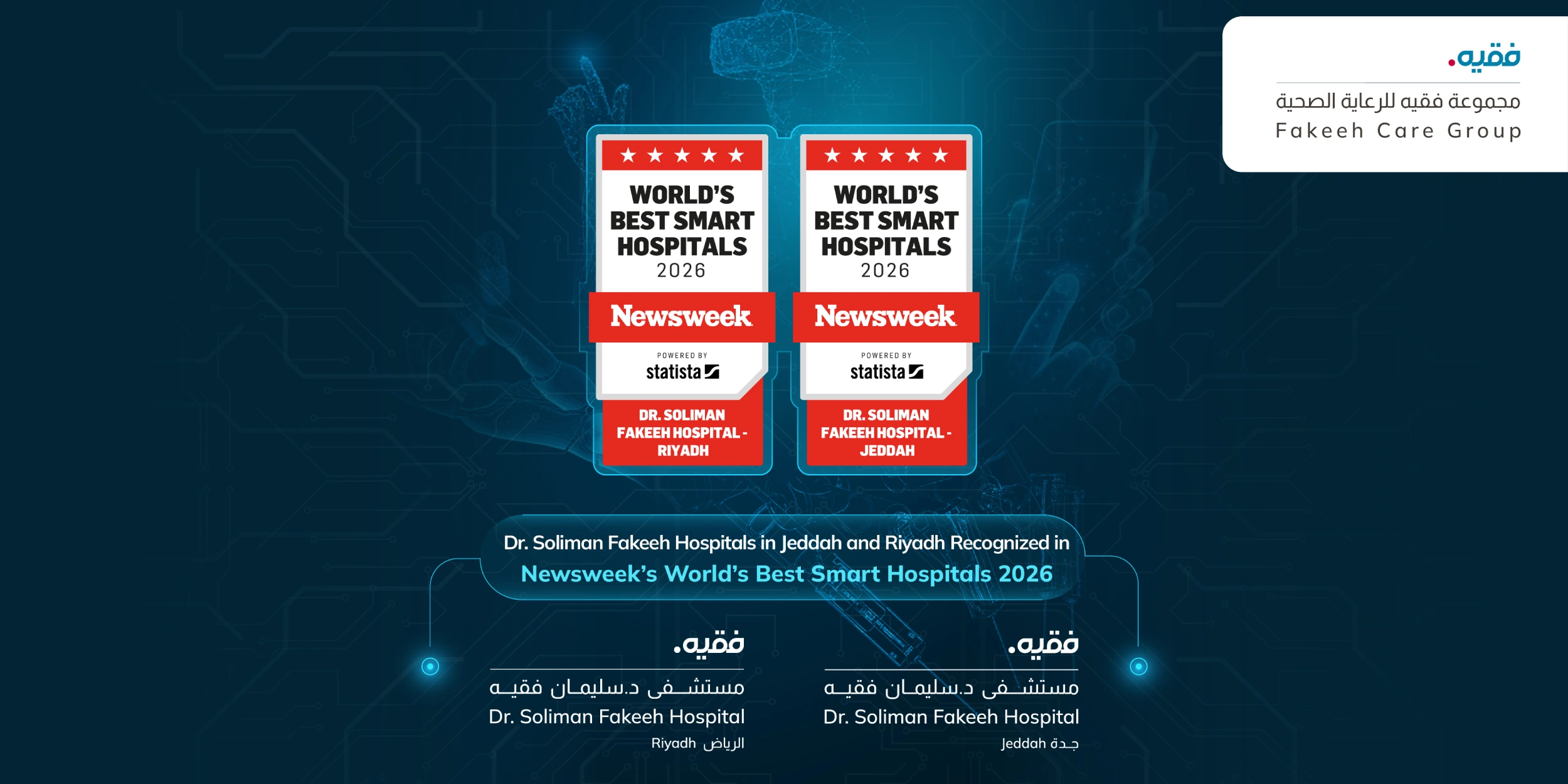 Dr. Soliman Fakeeh Hospitals Recognized in Newsweek’s World’s Best Smart Hospitals 2026 