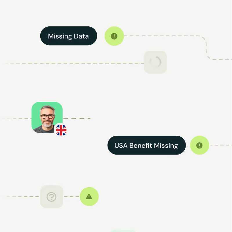 workflow illustration to represent 'why we're doing it'