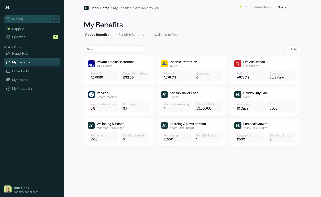 Happl Benefits Dashboard