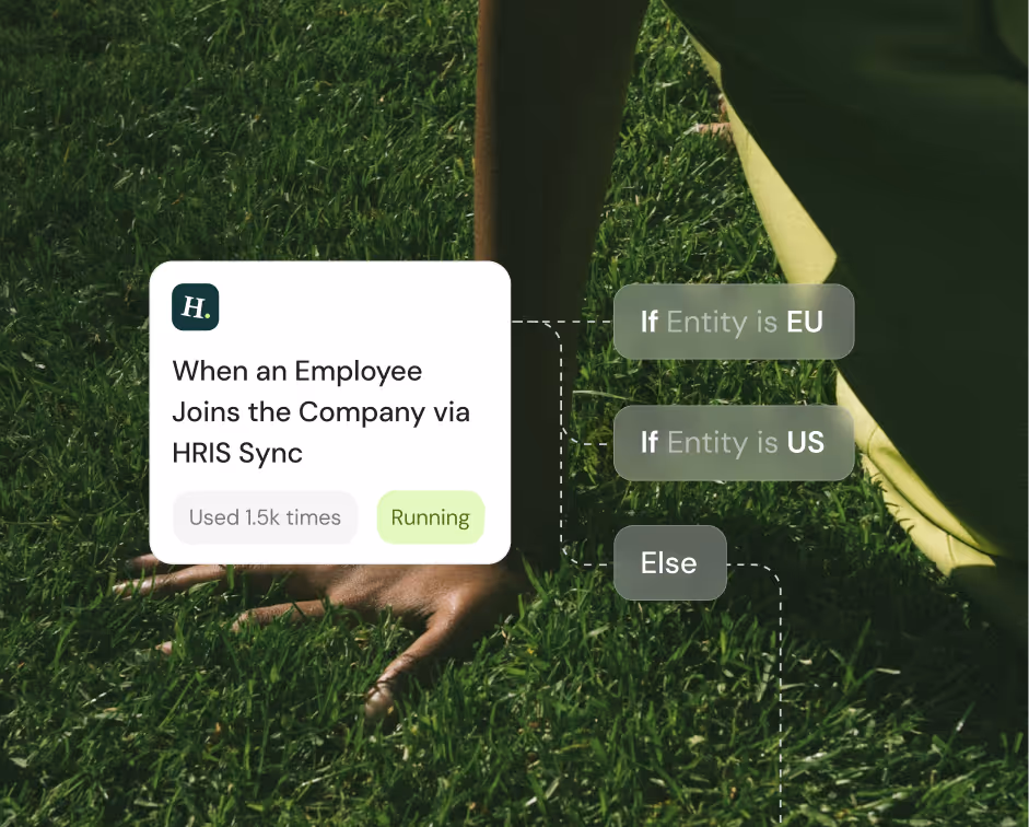 Workflow diagram showing employee onboarding conditions with branches for EU, US, and Else based on entity type.