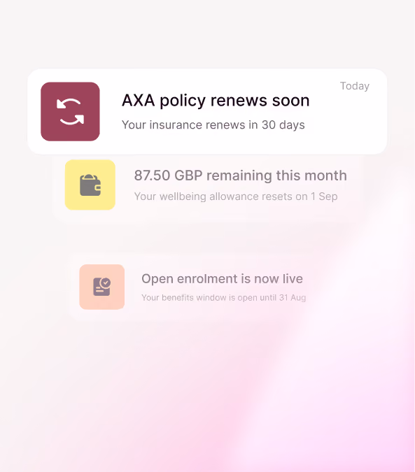 Three notification cards: 1) AXA policy renews soon with text 'Your insurance renews in 30 days' and date 'Today', 2) 87.50 GBP remaining this month with text 'Your wellbeing allowance resets on 1 Sep', 3) Open enrolment is now live with text 'Your benefits window is open until 31 Aug'. Each card has an icon on the left: refresh arrows, wallet, and checklist respectively.