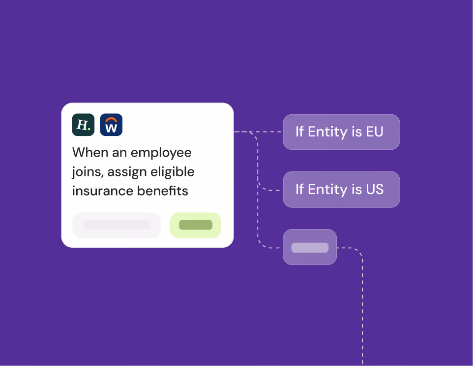 Diagram showing a process step with logos and text saying 'When an employee joins, assign eligible insurance benefits,' branching into conditions 'If Entity is EU' and 'If Entity is US' with dotted lines on a purple background.