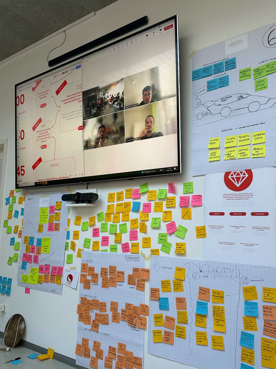 PHOENIX team using feedback cheat sheet to improve communication inside studio