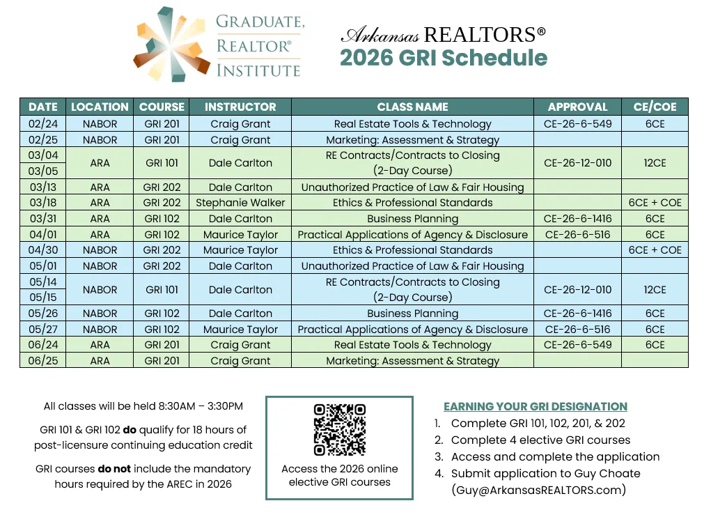 2026 GRI schedule