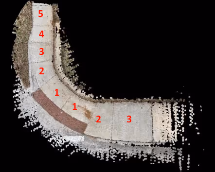 Top view of corner curb ramp scan with labelled panels