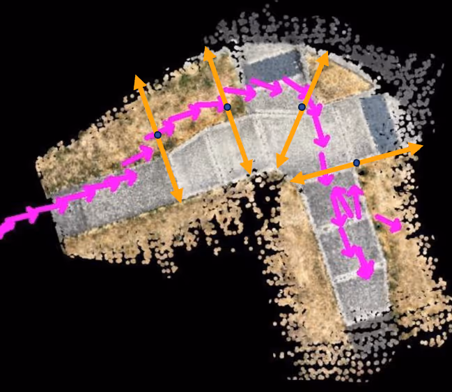 Top view of a plus sign-shaped corner ramp that has pink arrows marking the left to right path of travel of the data collector and yellow arrows marking the width of the scan.