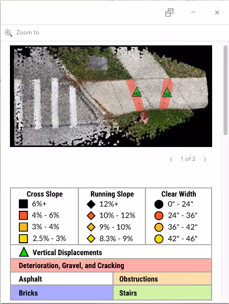 Sidewalk scan with identified barriers to accessibility and the legend
