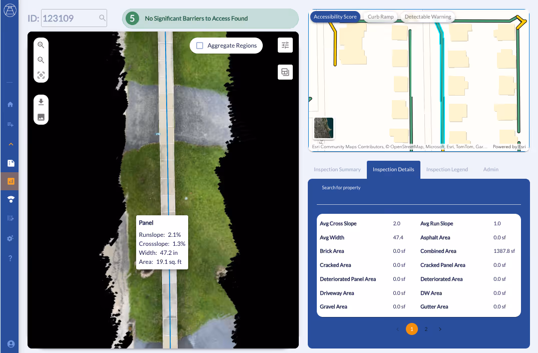 Digital accessibility inspection interface showing a sidewalk panel with run slope of 2.1%, cross slope of 1.3%, width of 47.2 inches, and area of 19.1 square feet, alongside a map and detailed inspection data.
