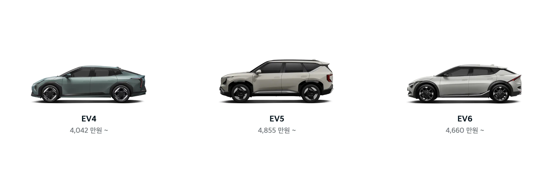 ev5 예상가격과 실제 ev5 가격 차이