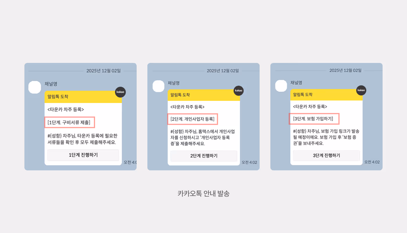 단계 별 카카오톡 안내만 따라오면 끝!