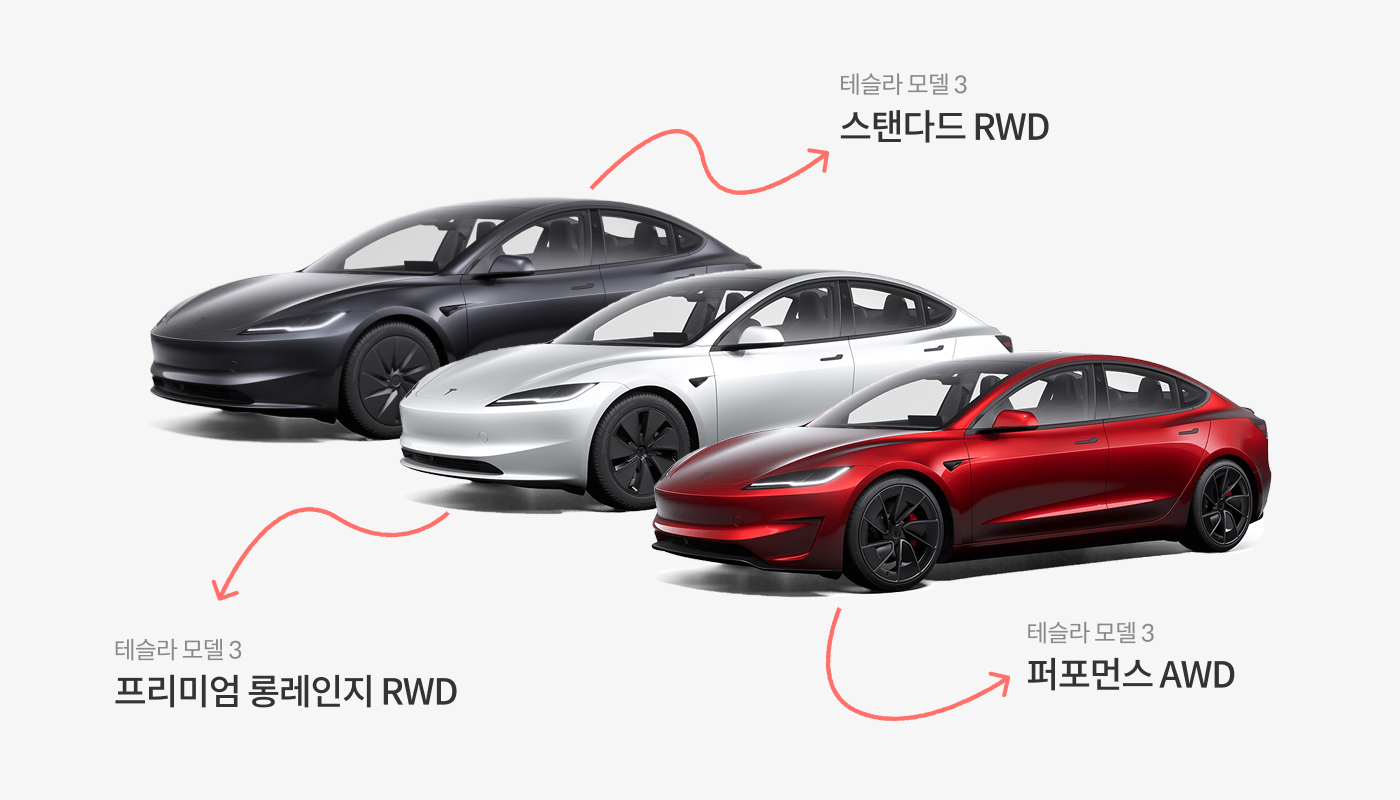 테슬라 모델 3의 세가지 트림모델이 있는 사진