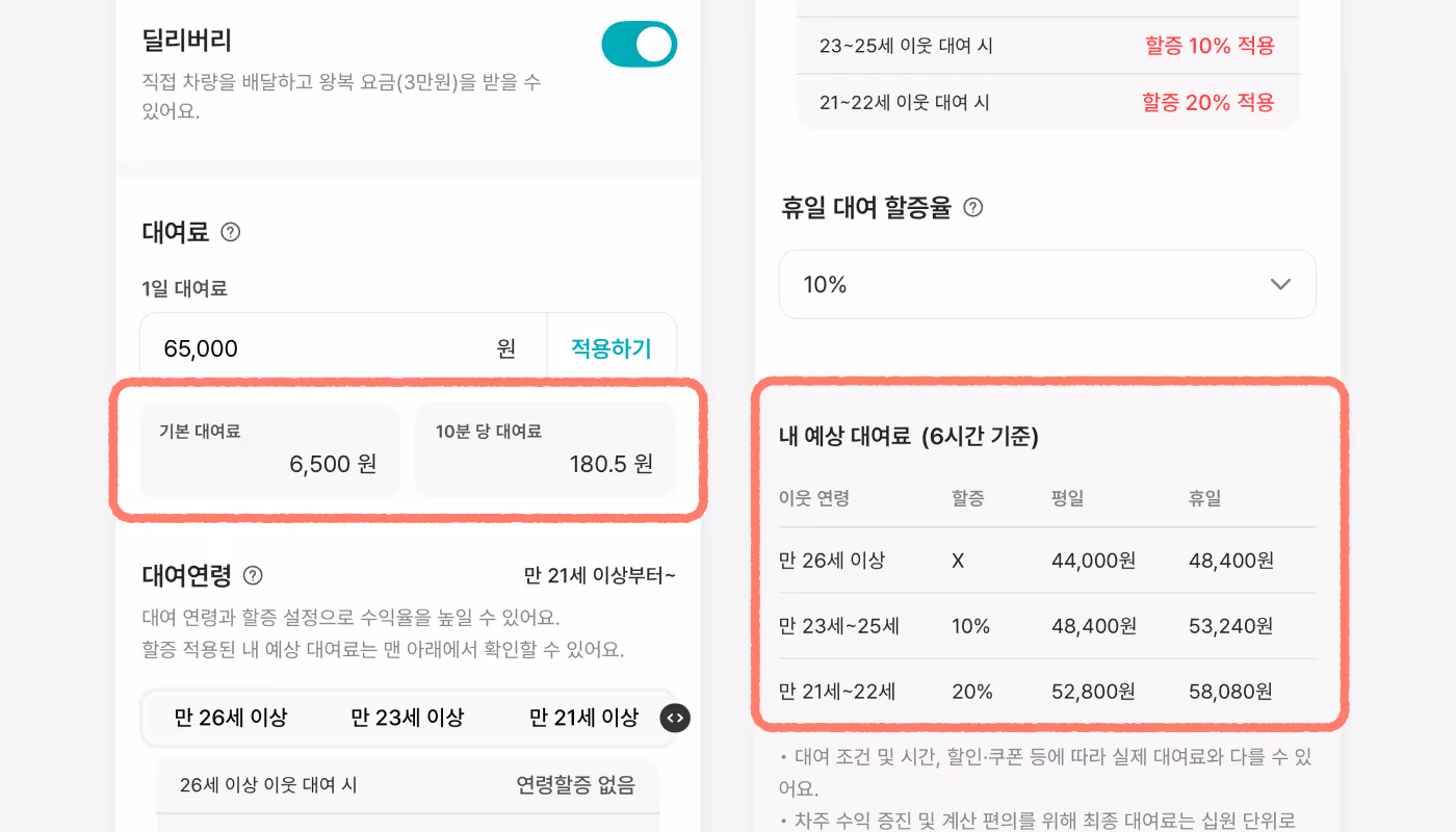 타운카 대여설정화면에서 대여료 할증율 대여연령 설정 시 예상 대여료를 확인할 수 있는 앱 화면