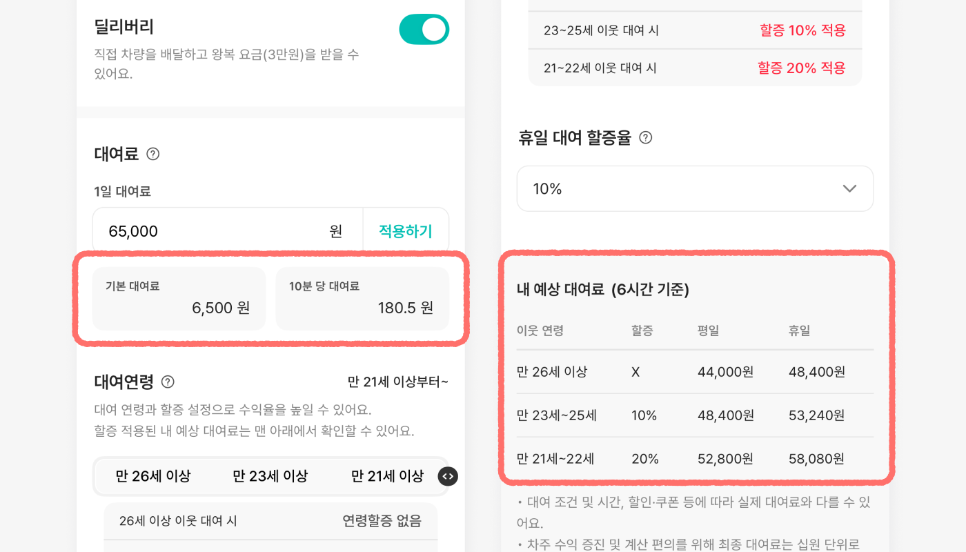 타운카 대여설정화면에서 대여료 할증율 대여연령 설정 시 예상 대여료를 확인할 수 있는 앱 화면