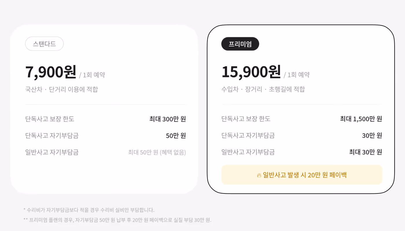 타운카케어 플랜 선택 화면