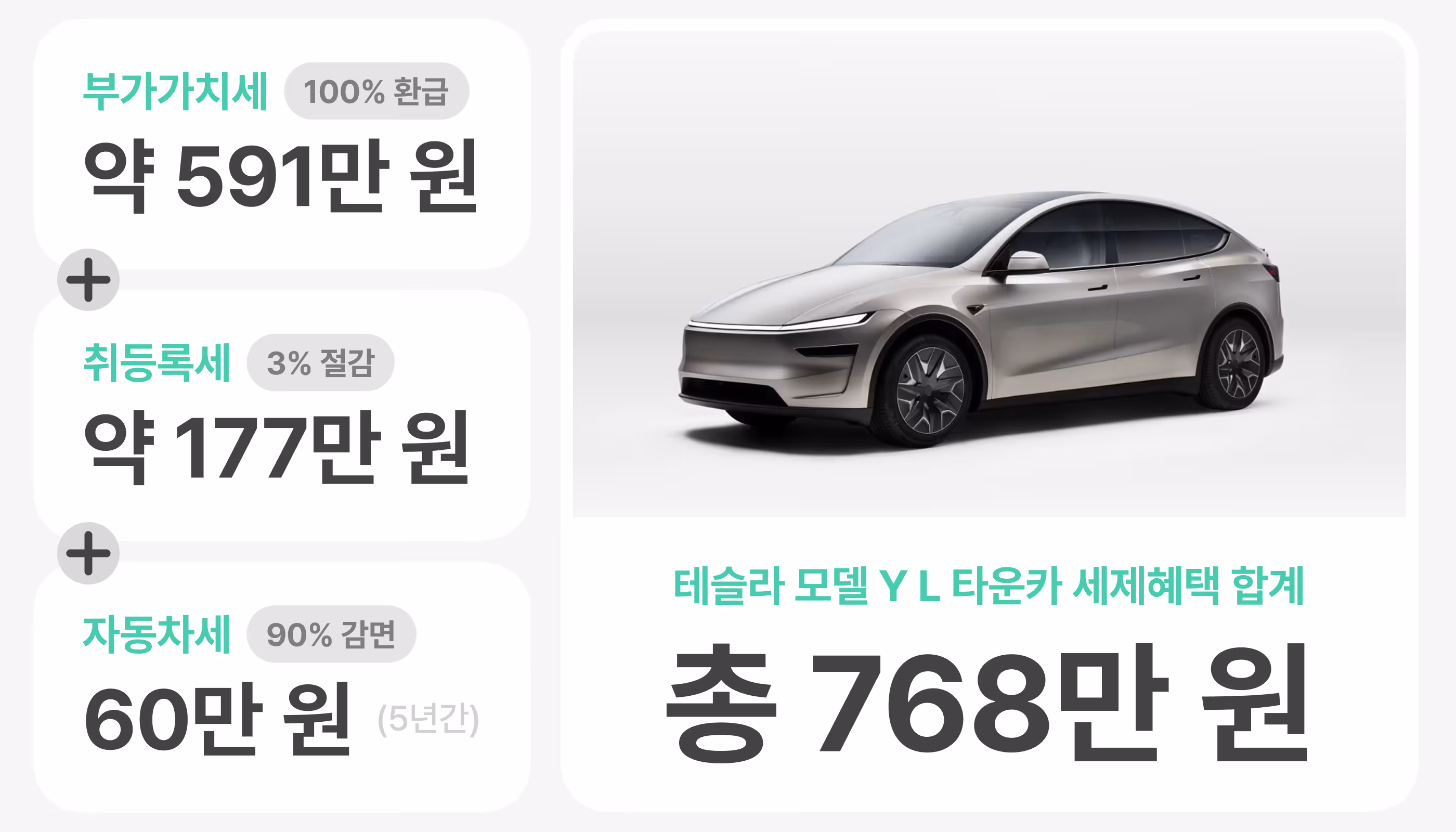 타운카 테슬라 모델 Y L 세제혜택 총 768만원