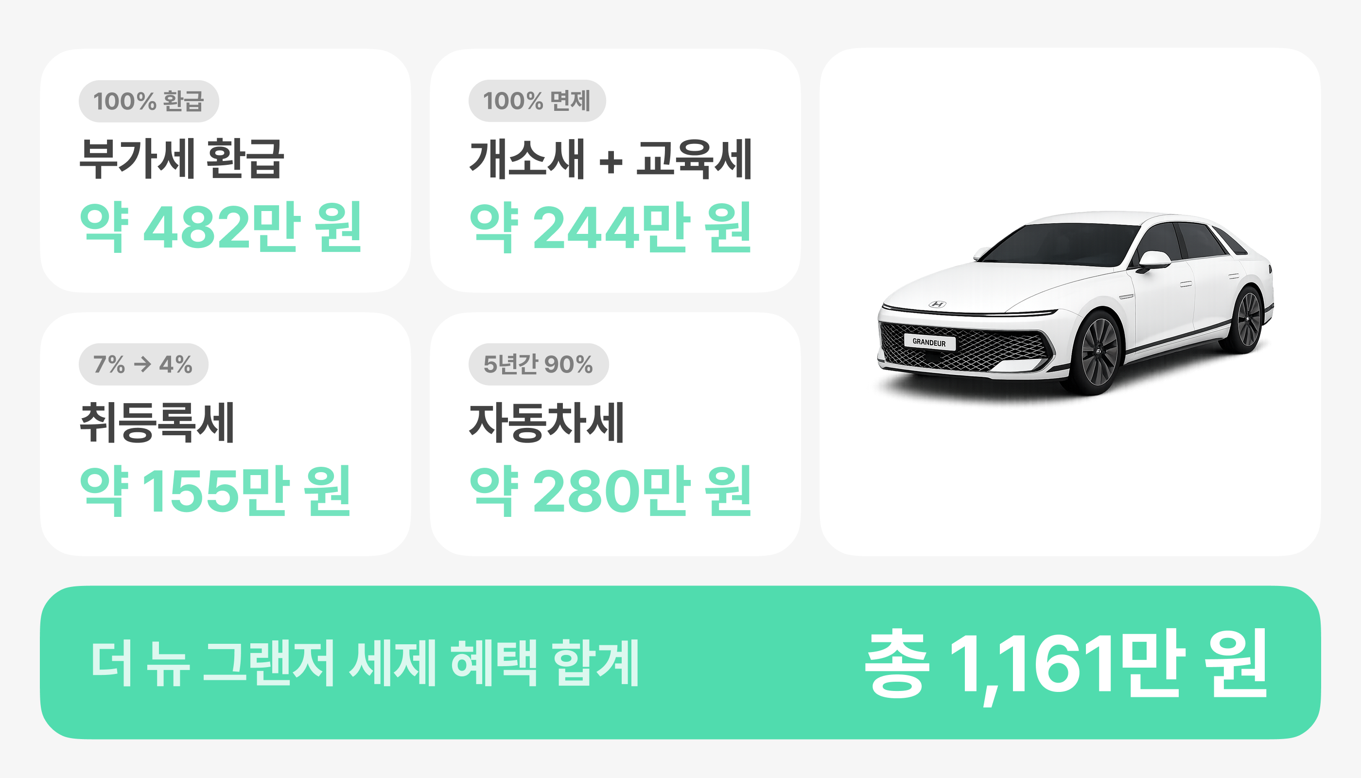 더 뉴 그랜저 타운카 세제혜택 이미지