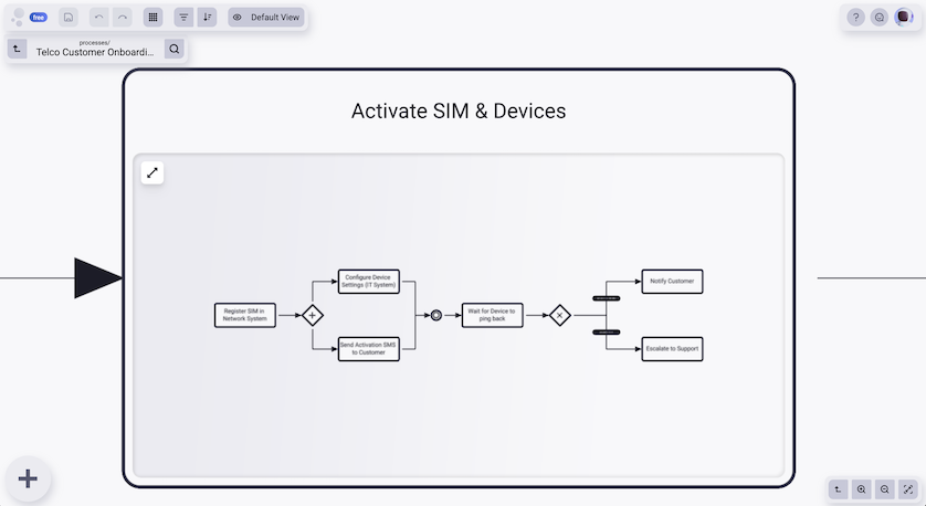 Team collaborating in real-time on an interactive business process diagram in Galactify
