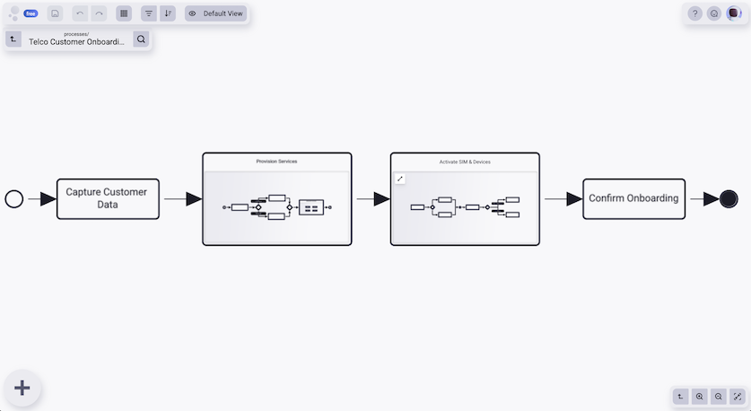 AI-generated business process diagram created from uploaded SOP document in Galactify