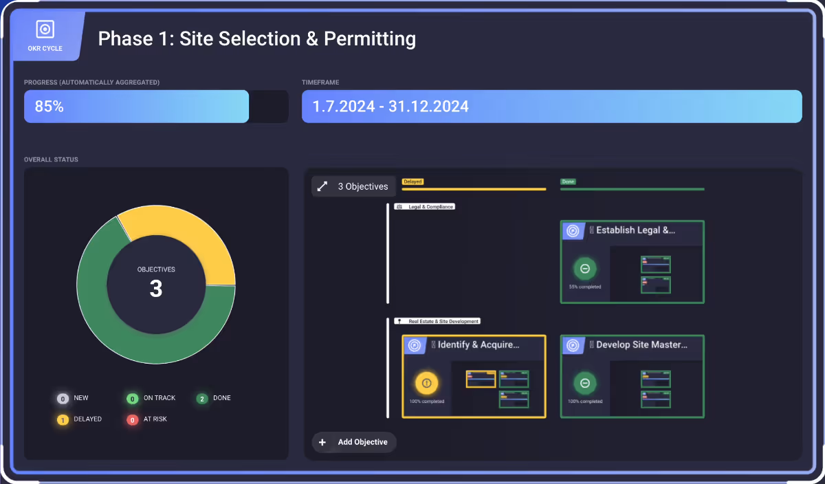 Galactify's UI: Increase Transparency by keeping a direct line of sight.