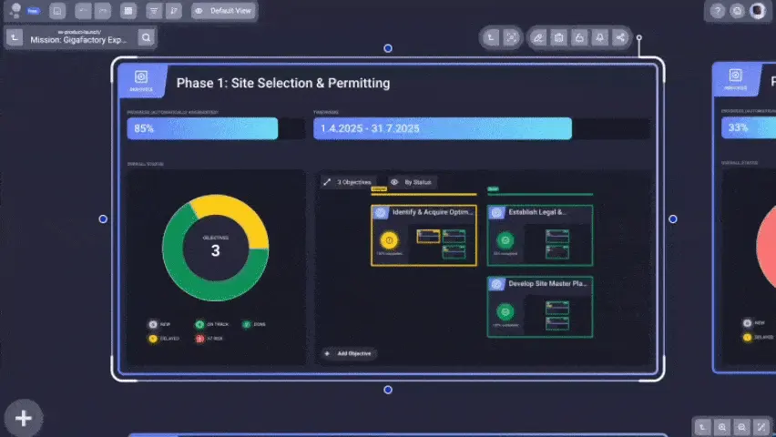 Galactify's zooming principle: Zoom in to see details, zoom out to get the overview.
